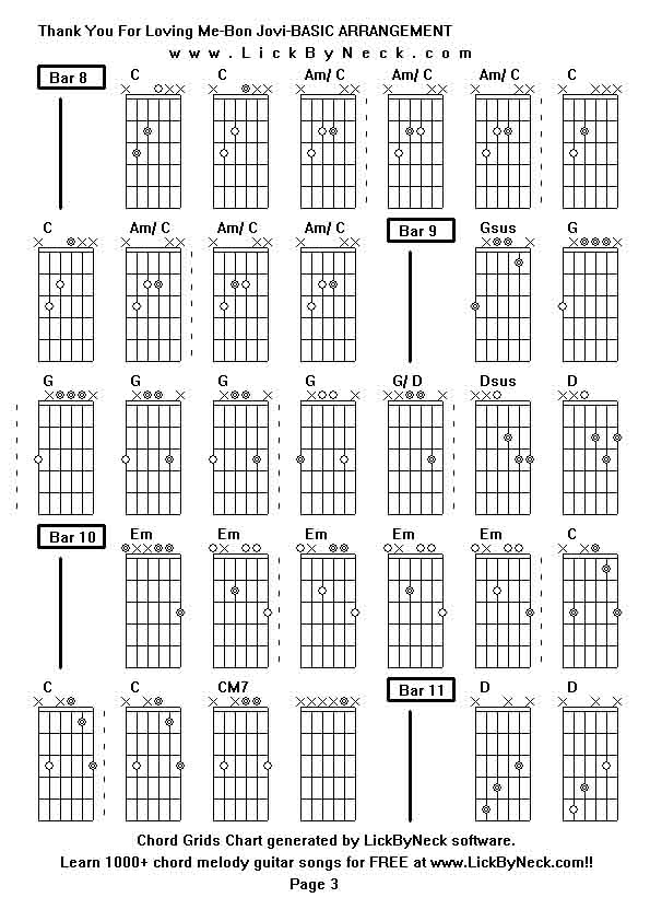 Chord Grids Chart of chord melody fingerstyle guitar song-Thank You For Loving Me-Bon Jovi-BASIC ARRANGEMENT,generated by LickByNeck software.